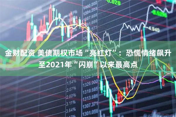 金财配资 美债期权市场“亮红灯”：恐慌情绪飙升至2021年“闪崩”以来最高点