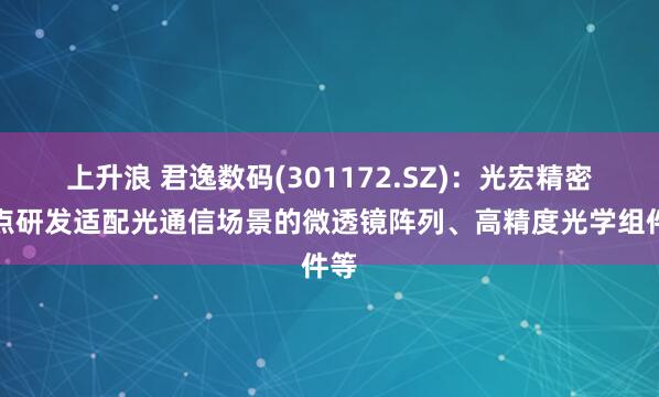 上升浪 君逸数码(301172.SZ):光宏精密重点研发适配光通信场景的微透镜阵列、高精度光学组件等